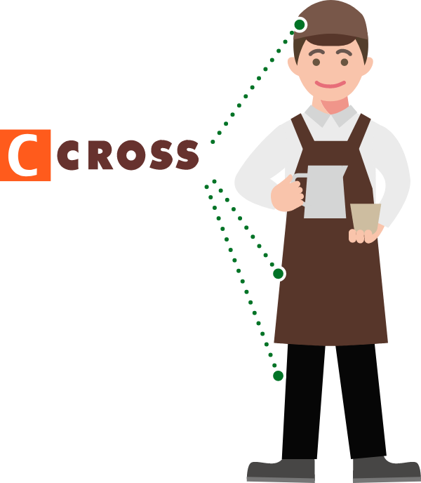 キャップ、エプロン、パンツのコーディネートのイメージ